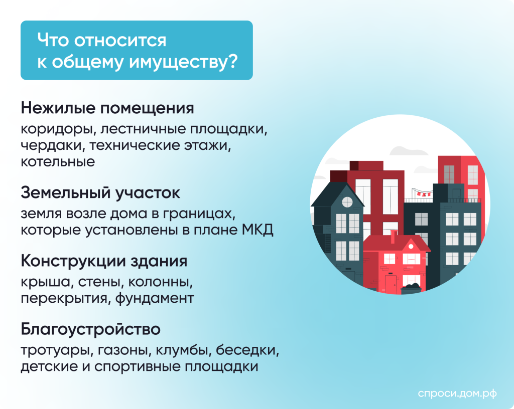 Что такое ОДН в коммунальных платежах? – Инструкции на СПРОСИ.ДОМ.РФ